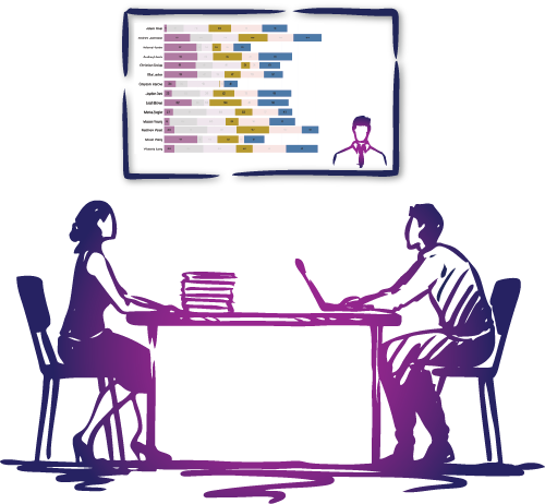 compelling feedback-1